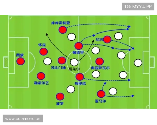德布劳内与佩德里中场角色对比：体系适配与创造力差异分析