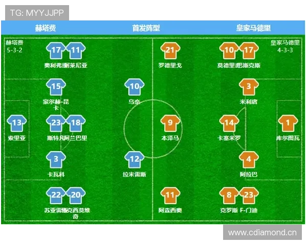 维尼修斯突破效率与大赛表现能否支撑其世界第一边锋地位